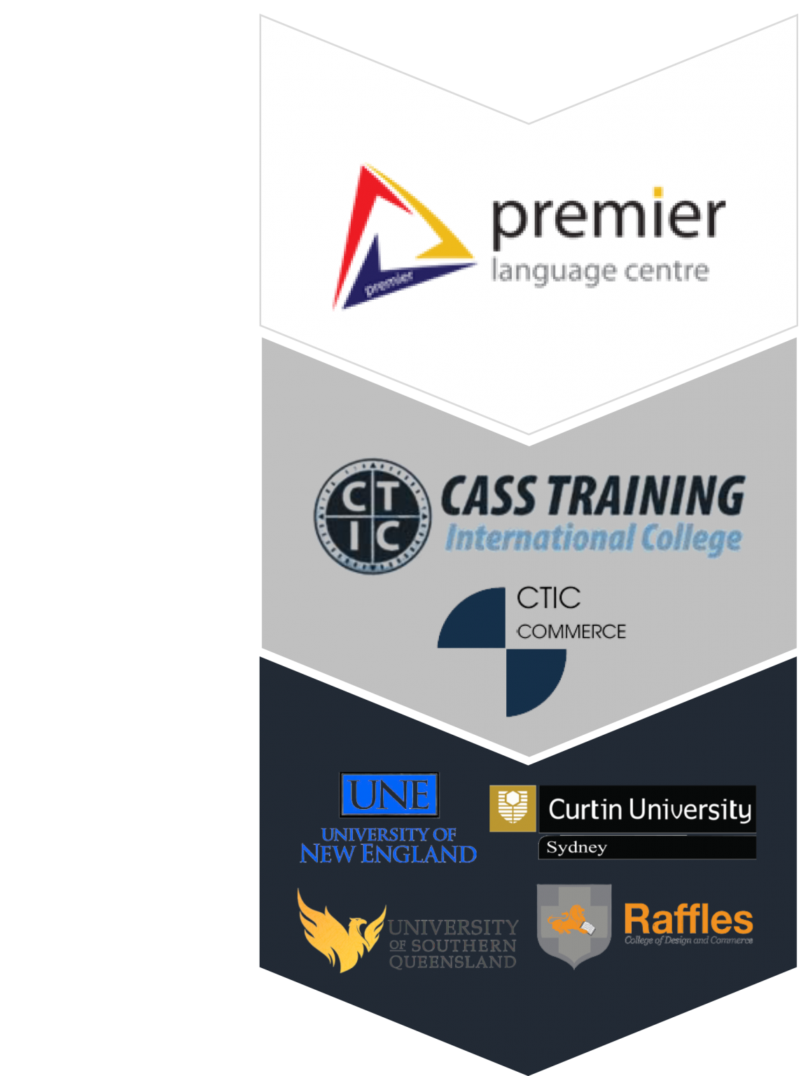 Premier Pathway Premier Language Center